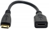 SYSTEM-S Mini HDMI Stecker auf Standard HDMI Buchse Kabel 21cm